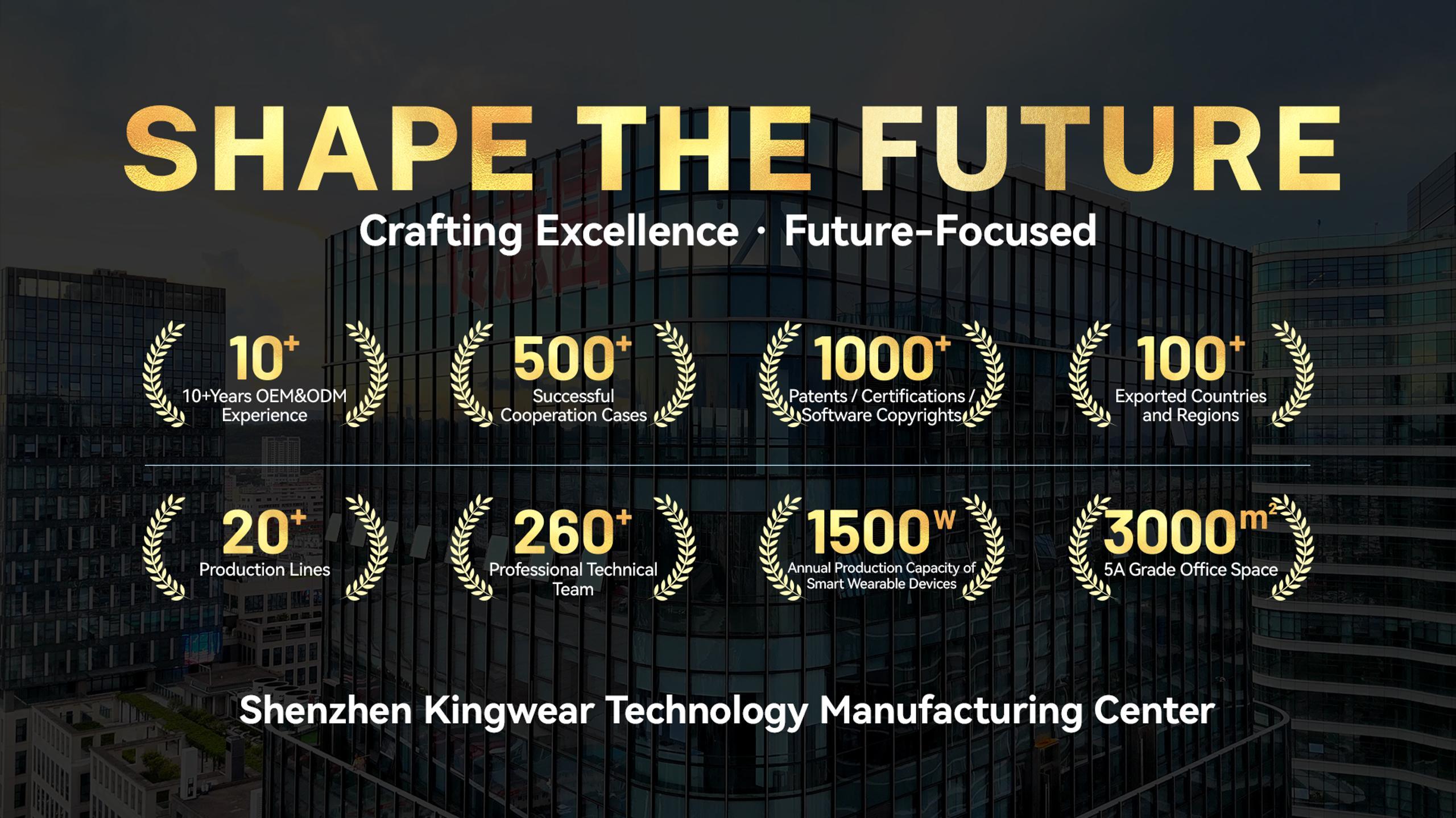آخرین وبلاگ های شرکت در مورد Shenzhen Kingwear Technology Development Co., Ltd.